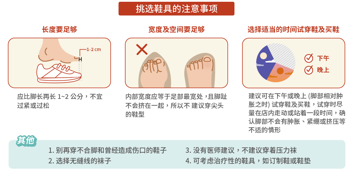 挑选鞋具的注意事项
