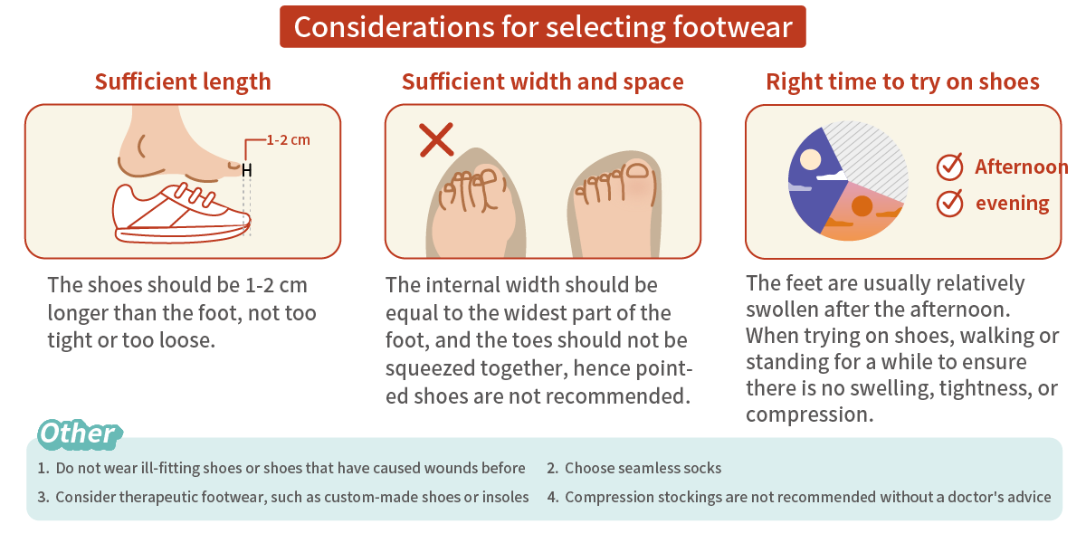 Considerations for selectiong footwear
