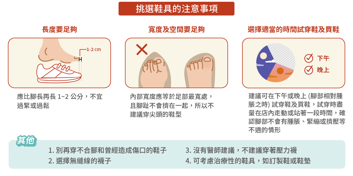 挑選鞋具的注意事項